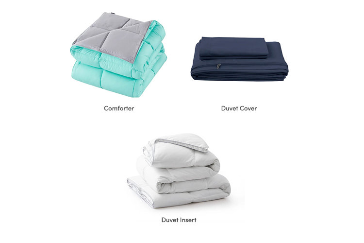 What Is a Duvet Insert? Wayfair